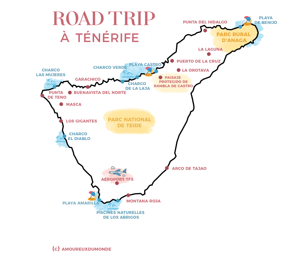 road trip tenerife one week