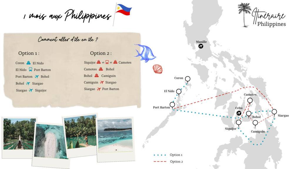 itinéraire 1 mois philippines