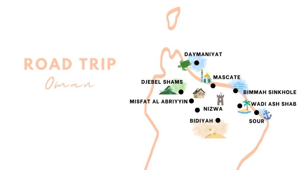 Road trip Oman une semaine